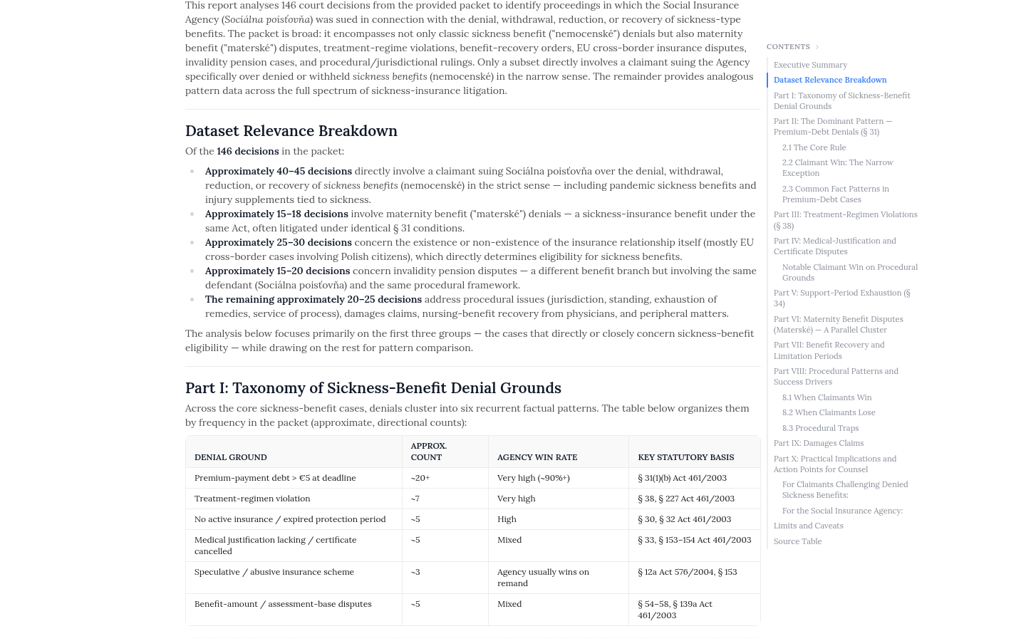Due diligence analytics across 146 decisions against the Social Insurance Agency